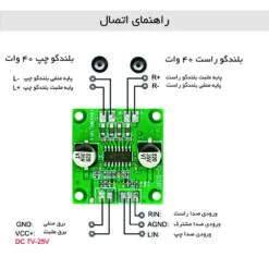ماژول آمپلی فایر2* 40 وات مدل JQ-D503 - Image 3